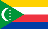 Business List/Directory for Comoros