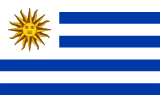 Business List/Directory for Uruguay