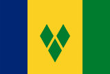 Business List/Directory for St. Vincent and the Grenadines