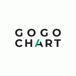 Logo - GoGoChart Technology
