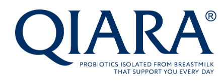 Logo - Qiara