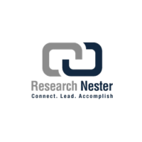 Logo - Research Nester Japan