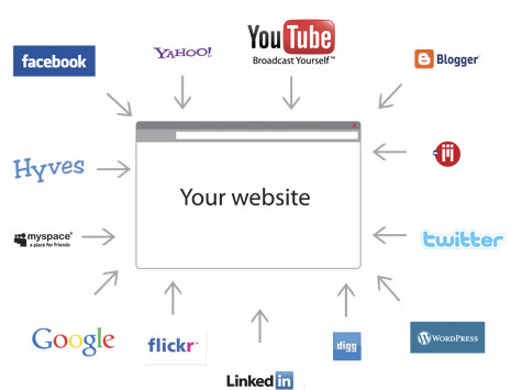 Изображение с www.optimism.ru Изображение с www.optimism.ru