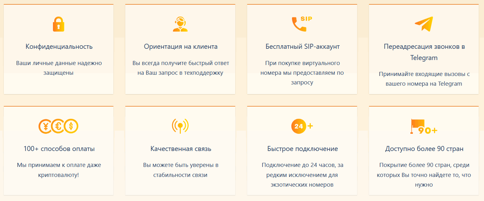 Характеристики виртуальных номеров (HotTelecom)