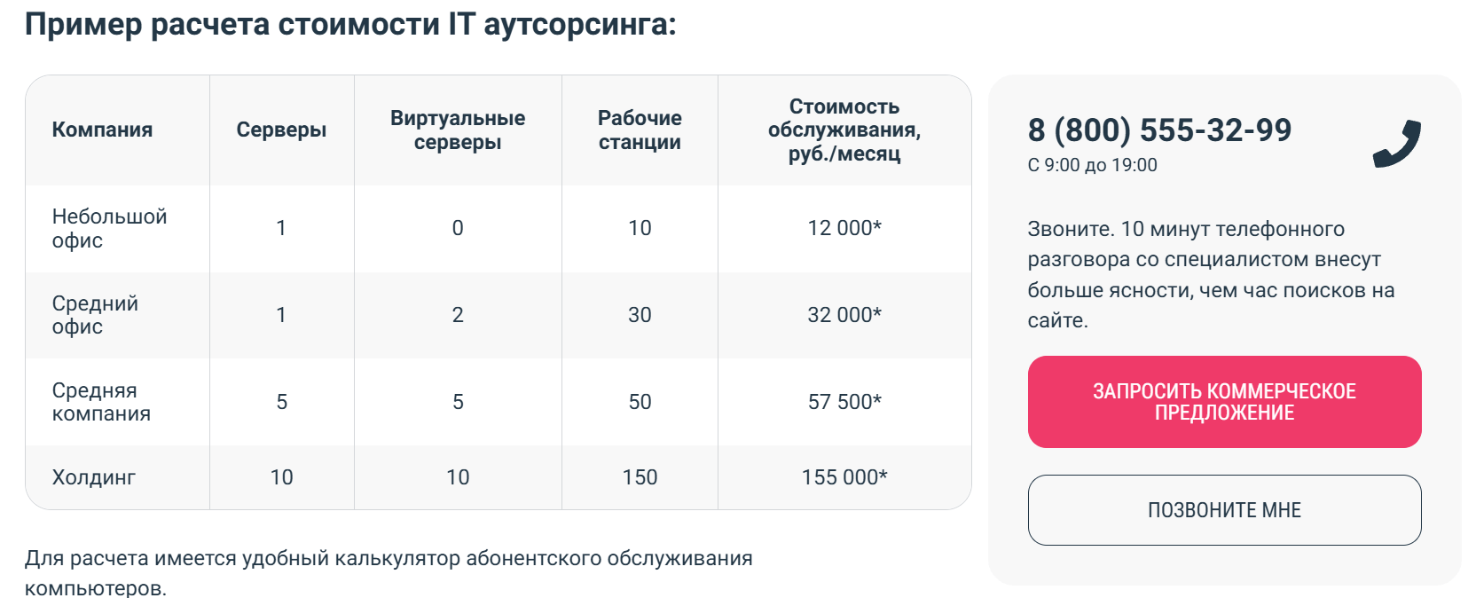 пример услуг 