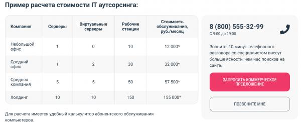 пример услуг  пример услуг