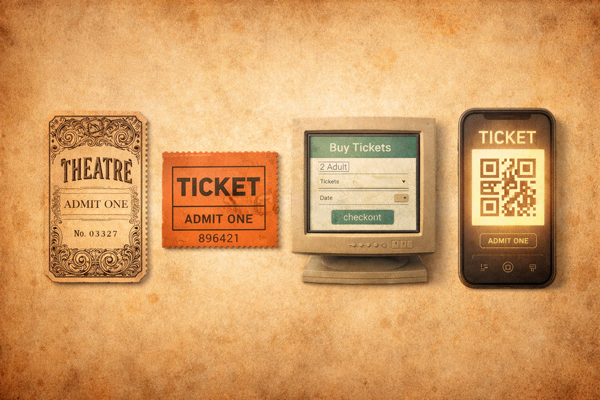 История явления